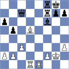 Rosh - Womacka (chess.com INT, 2023)