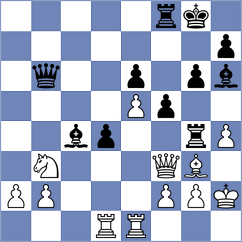 Md Imran - Rohith (Arandjelovac SRB, 2023)