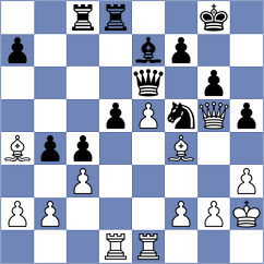 Khodjimatov - Martin Fuentes (chess.com INT, 2023)