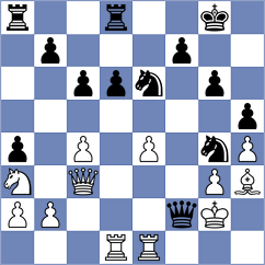 Stojanovski - Kim (chess.com INT, 2022)