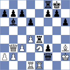 Garitaonaindia Areitio - Angulo Martinez (Zornotza, 2006)