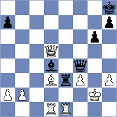 Vrbljanac - Domingo Nunez (chess.com INT, 2022)