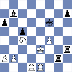 Cella - Koridze (chess.com INT, 2023)