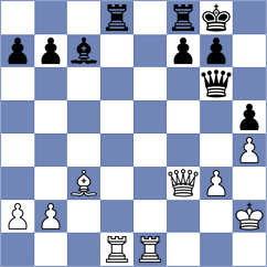 Sawlin - Andreikin (Chess.com INT, 2021)