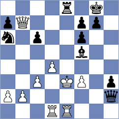 Toczek - Qin (chess.com INT, 2025)