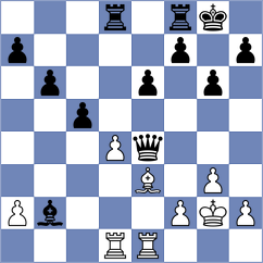 Mirza - Novikova (chess.com INT, 2022)