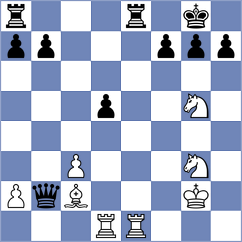 Kharmunova - Iljin (chess.com INT, 2024)