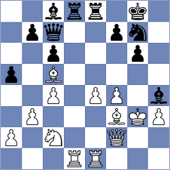 Kulnev - Marynychenko (chess.com INT, 2025)