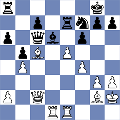 Kaliakhmet - Peatman (chess.com INT, 2025)