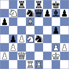 Donchenko - Richter (chess.com INT, 2022)