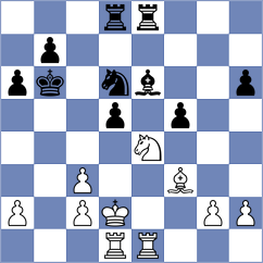Liu - Avinash (Ha Long VIE, 2025)