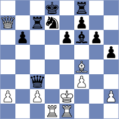Gelman - Carlsen (chess.com INT, 2025)