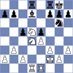 Wang - Chen (Shanghai CHN, 2024)