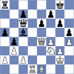 Anandh - Gottstein (chess.com INT, 2025)