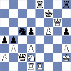 Kopjonkin - Thipsay (chess.com INT, 2025)