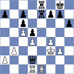 Schut - Mangialardo (chess.com INT, 2023)