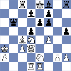 Yang - Eliezer (Chess.com INT, 2020)