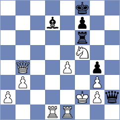 Shubin - Gatterer (chess.com INT, 2025)