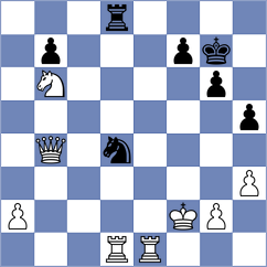 Rengifo Blancas - Jodorcovsky Werjivker (Chess.com INT, 2021)