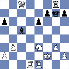 Shankland - Danielyan (chess.com INT, 2022)
