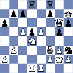 Sandhu - Gibbs (England ENG, 2024)