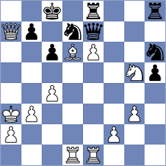 Beltran de Heredia Eguiaz - Alvarez Romero (Madrid, 2010)