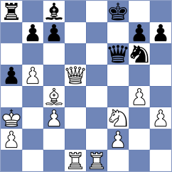 Becker - Zhou (Willingen, 2021)