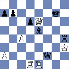 Manteiga - Ventura Bolet (chess.com INT, 2024)