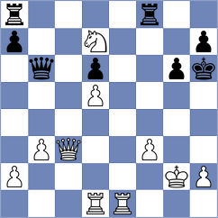 Yakubboev - Iordachescu (Sharjah UAE, 2022)