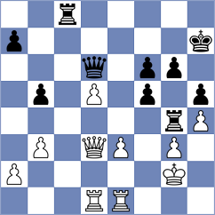 Monteiro - Kalogeris (chess.com INT, 2025)