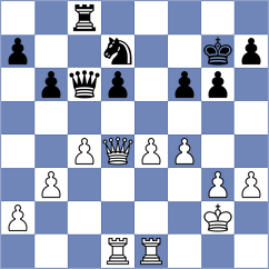 Liu - Quirke (chess.com INT, 2024)