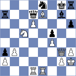 Rudovskya - Polishchuk (Kiev, 2004)