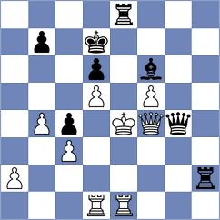 Oro - Vovk (chess.com INT, 2023)