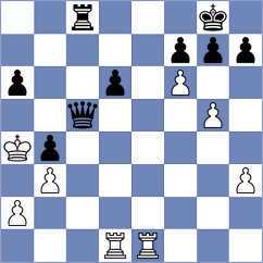 Garrido Diaz - Hernandez (chess.com INT, 2025)