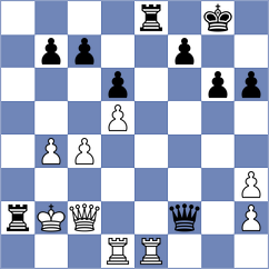 Novik - Ibarra Jerez (chess.com INT, 2023)