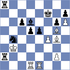Gracia Alvarez - Suvorov (Chess.com INT, 2021)