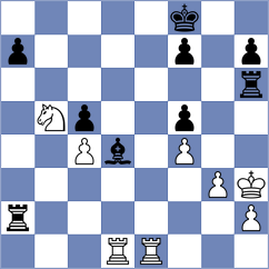 Terletsky - Frhat (chess.com INT, 2022)