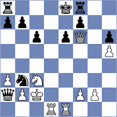 Petrov - Gregorio (Charleroi, 2004)