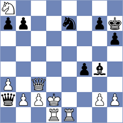 Sokac - Deshpande (chess.com INT, 2024)
