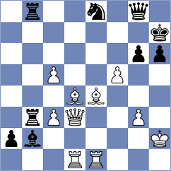 Djordjevic - Biliy (chess.com INT, 2023)