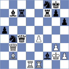 Veljanoski - Avila Pavas (chess.com INT, 2023)