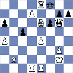 Basel - Frade Rodriguez (Playchess.com INT, 2004)