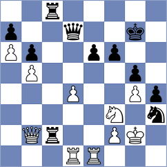 Momin Fayzan - Zhigalko (chess.com INT, 2024)