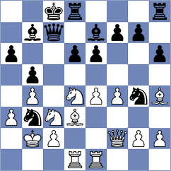 Blahacek - Preiser (Liberec, 2006)