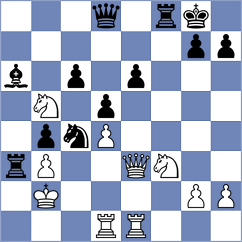 Abbasi Abeluie - Lee (chess.com INT, 2023)