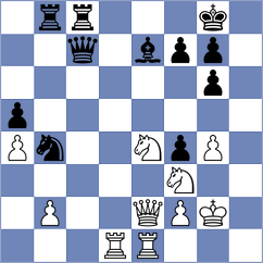 Vorobjev - Kriukov (Kaluga, 2007)
