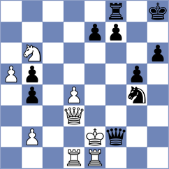 Mendez Machado - Travkina (chess.com INT, 2024)