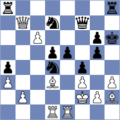 Grypych - Kokurewicz (Wroclaw POL, 2022)
