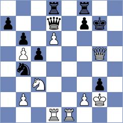 Arabidze - Ersoz (chess.com INT, 2025)