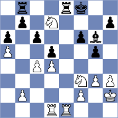 Lyutsinger - Berezin (chess.com INT, 2025)